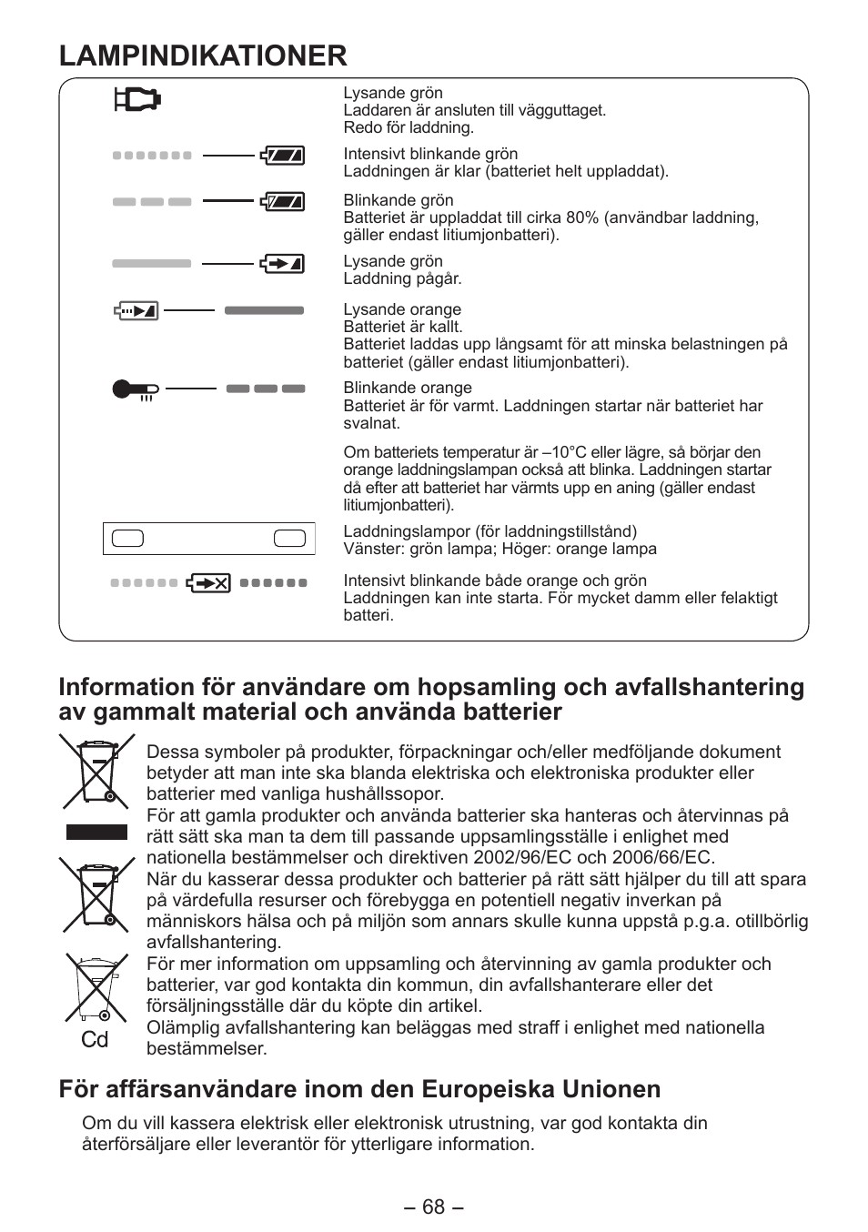 Lampindikationer, För affärsanvändare inom den europeiska unionen | Panasonic EY3641 User Manual | Page 68 / 104