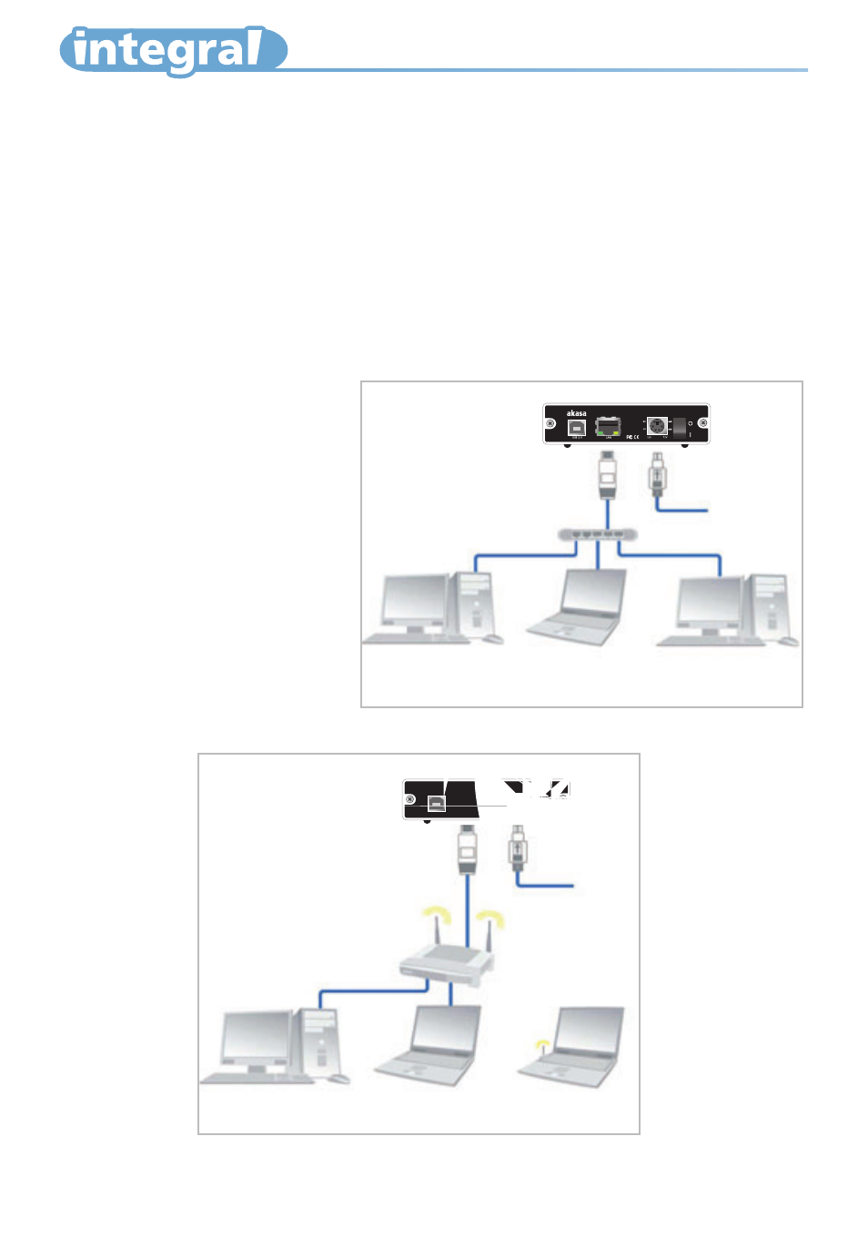 Network connection, Hardware installation | Akasa integral HDD external enclosure for data-storage mobility with LAN sharing User Manual | Page 6 / 21