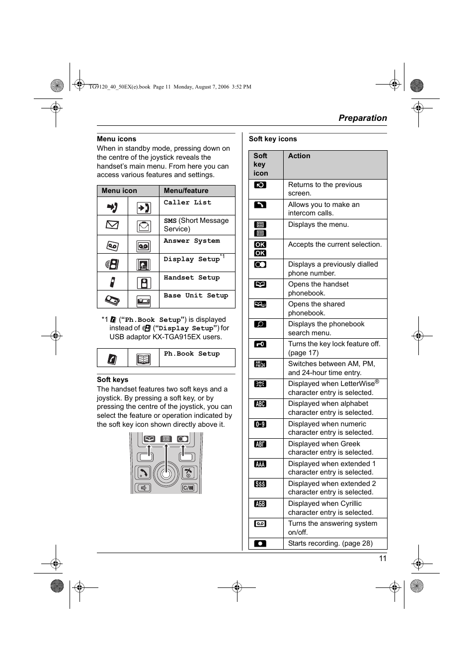 Panasonic KXTG9150EX User Manual | Page 11 / 224