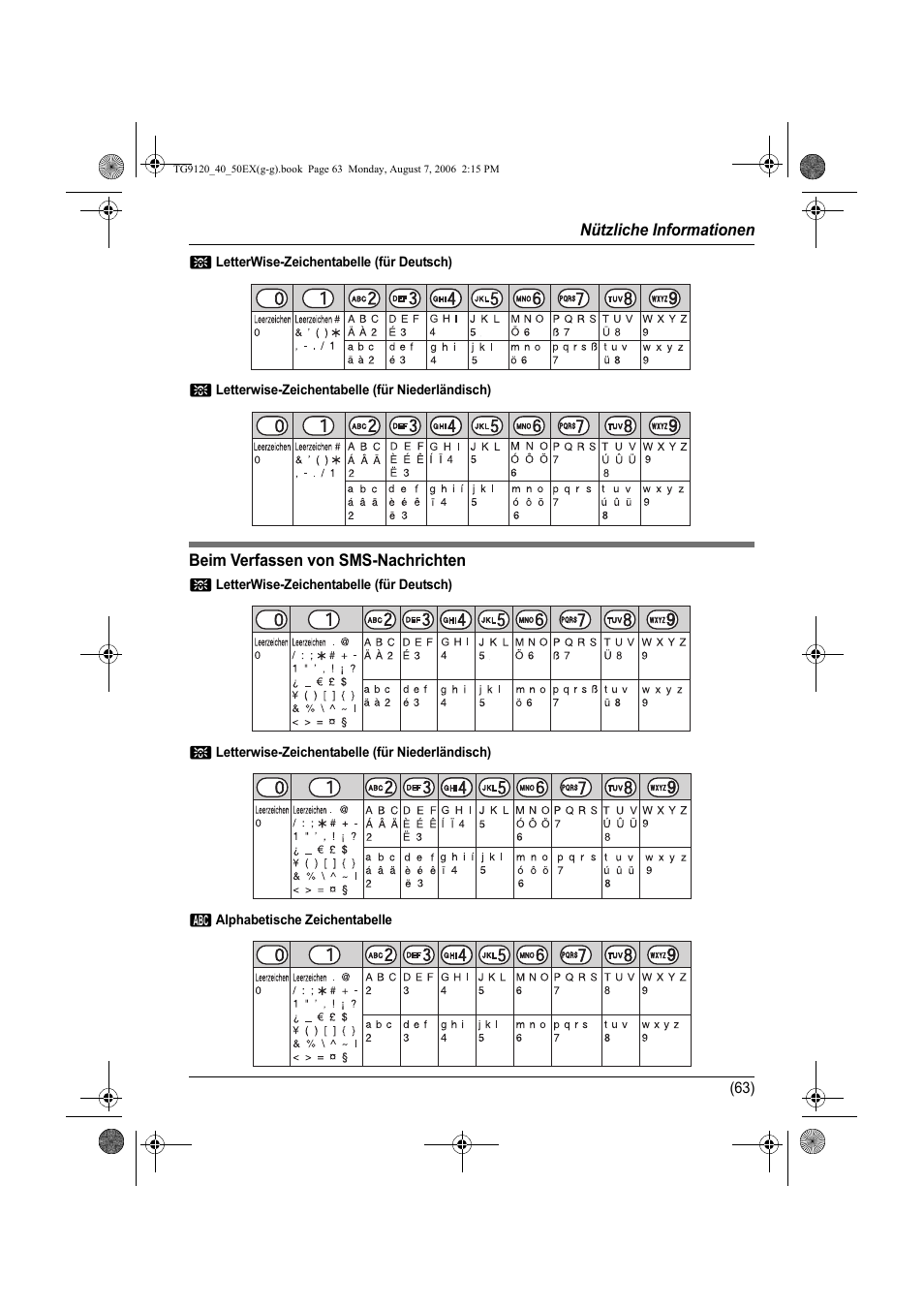 Panasonic KXTG9150EX User Manual | Page 135 / 224