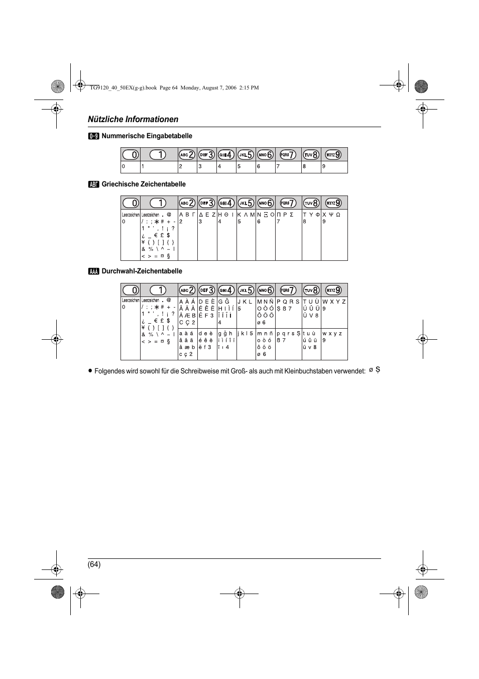 Panasonic KXTG9150EX User Manual | Page 136 / 224