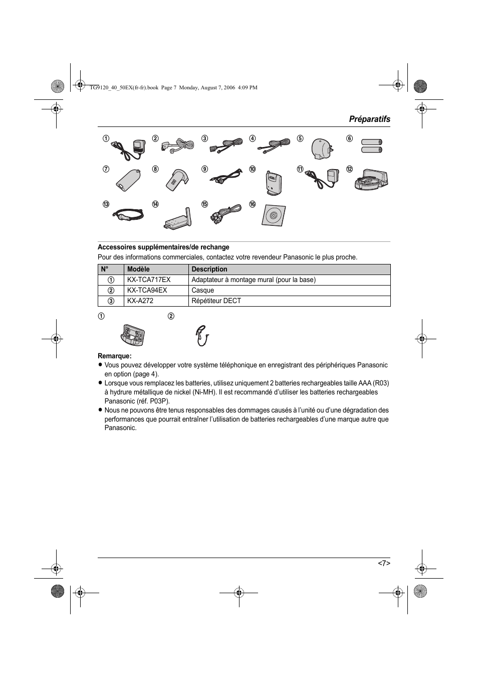 Panasonic KXTG9150EX User Manual | Page 155 / 224