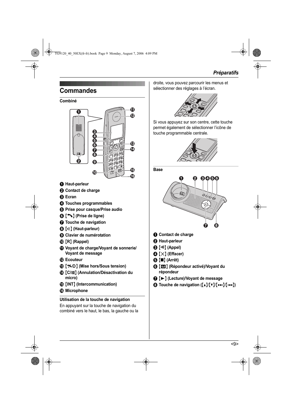 Commandes | Panasonic KXTG9150EX User Manual | Page 157 / 224