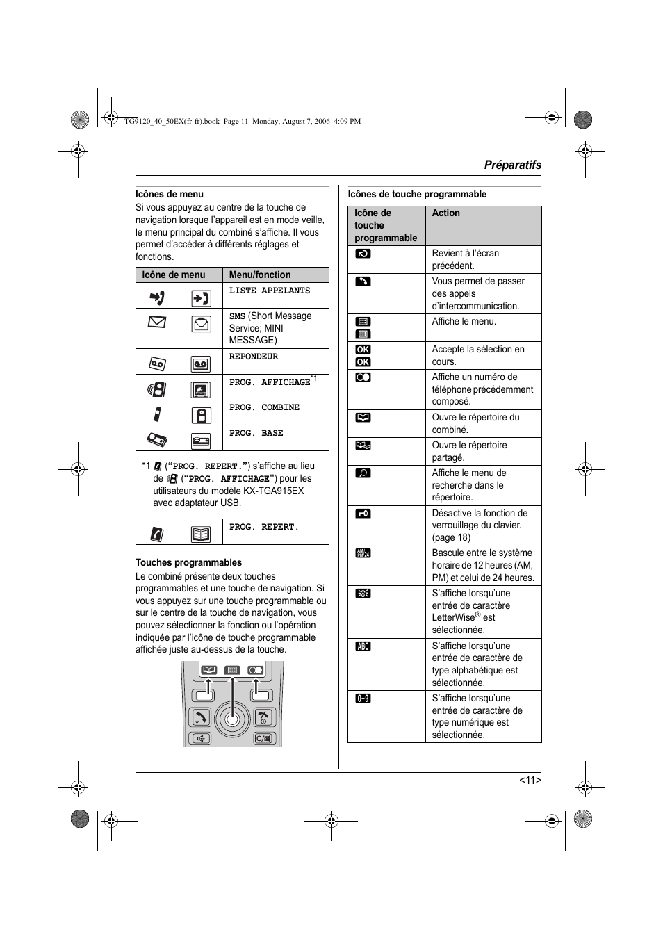 Panasonic KXTG9150EX User Manual | Page 159 / 224