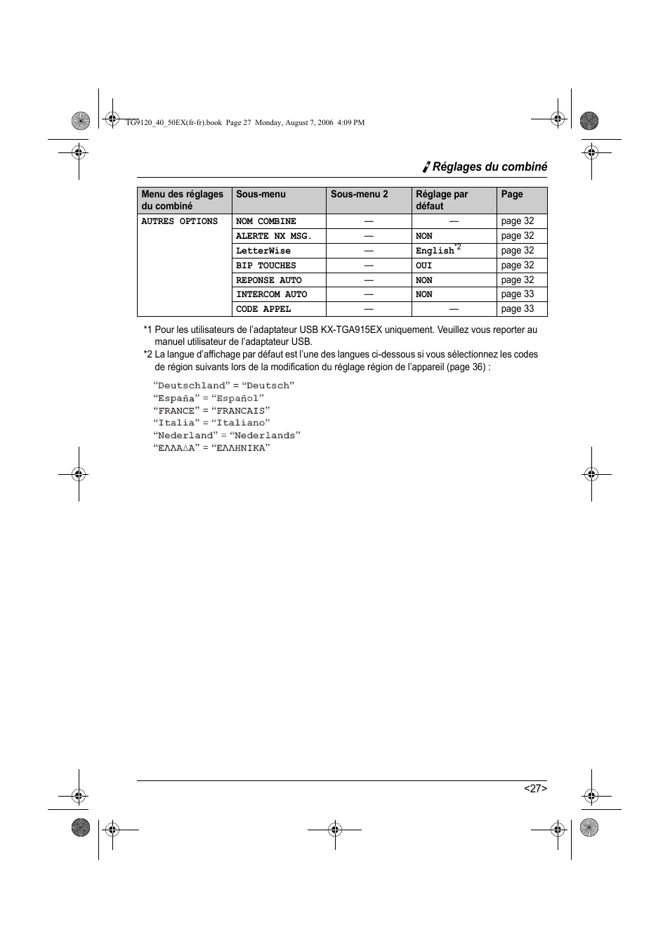 E ip | Panasonic KXTG9150EX User Manual | Page 175 / 224