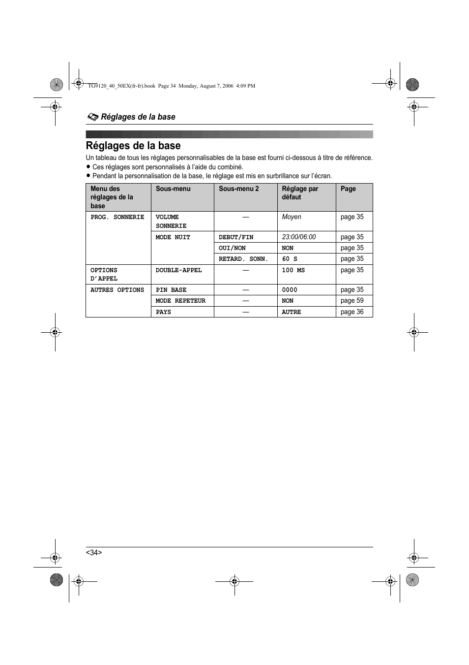 Réglages de la base | Panasonic KXTG9150EX User Manual | Page 182 / 224