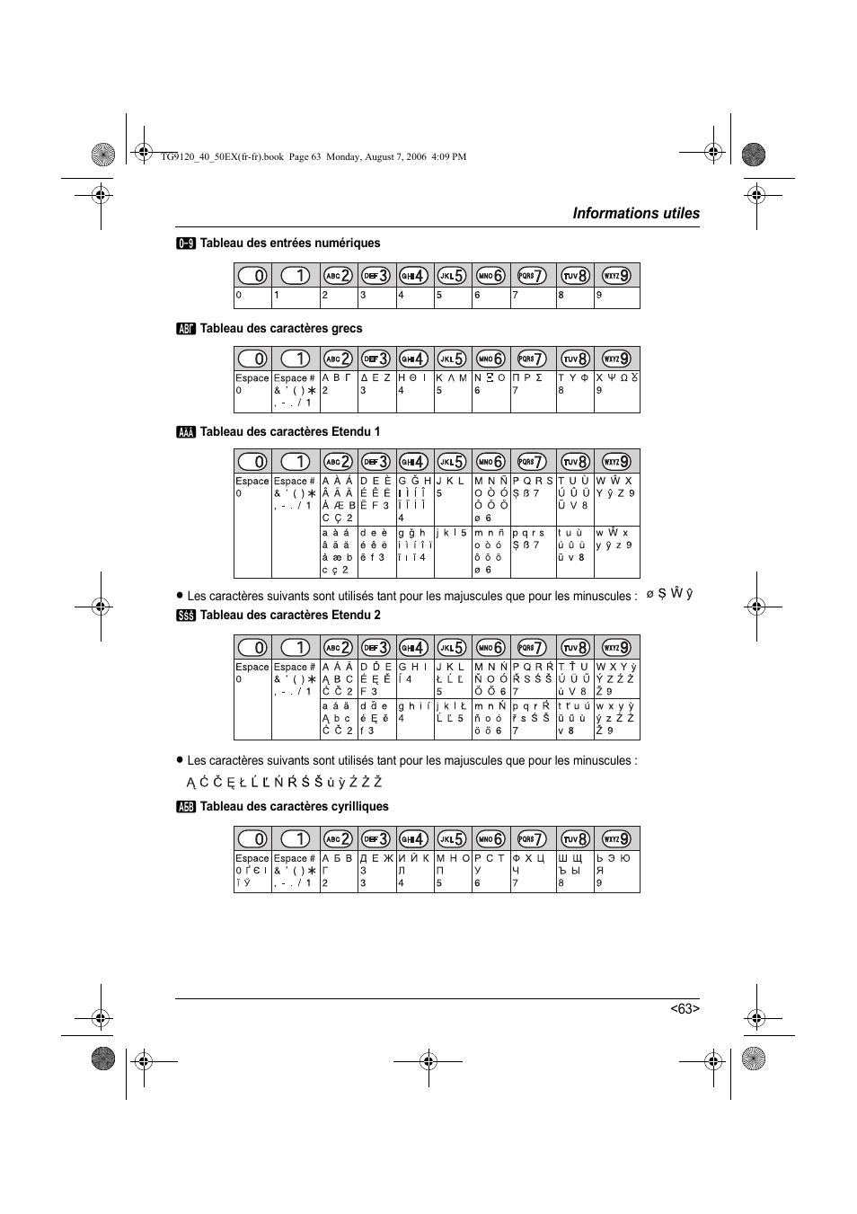 Panasonic KXTG9150EX User Manual | Page 211 / 224