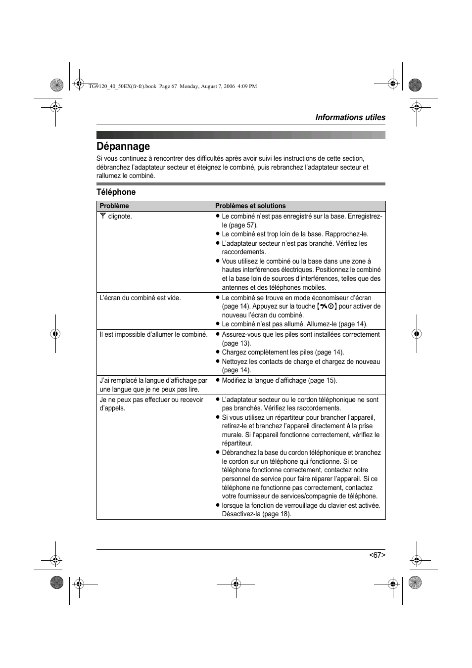 Dépannage | Panasonic KXTG9150EX User Manual | Page 215 / 224