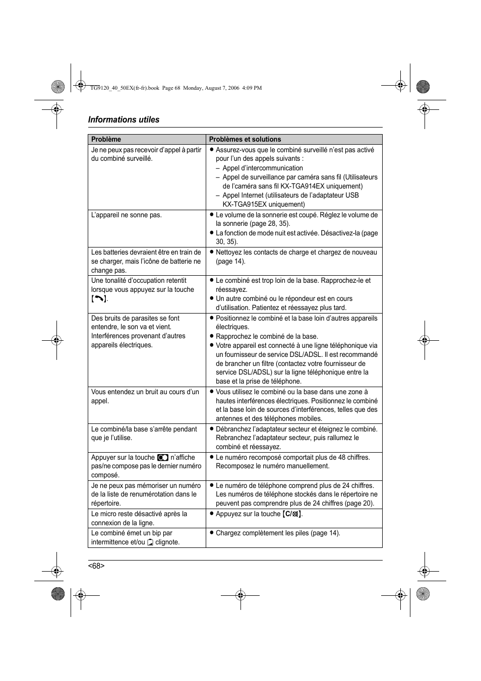 Panasonic KXTG9150EX User Manual | Page 216 / 224