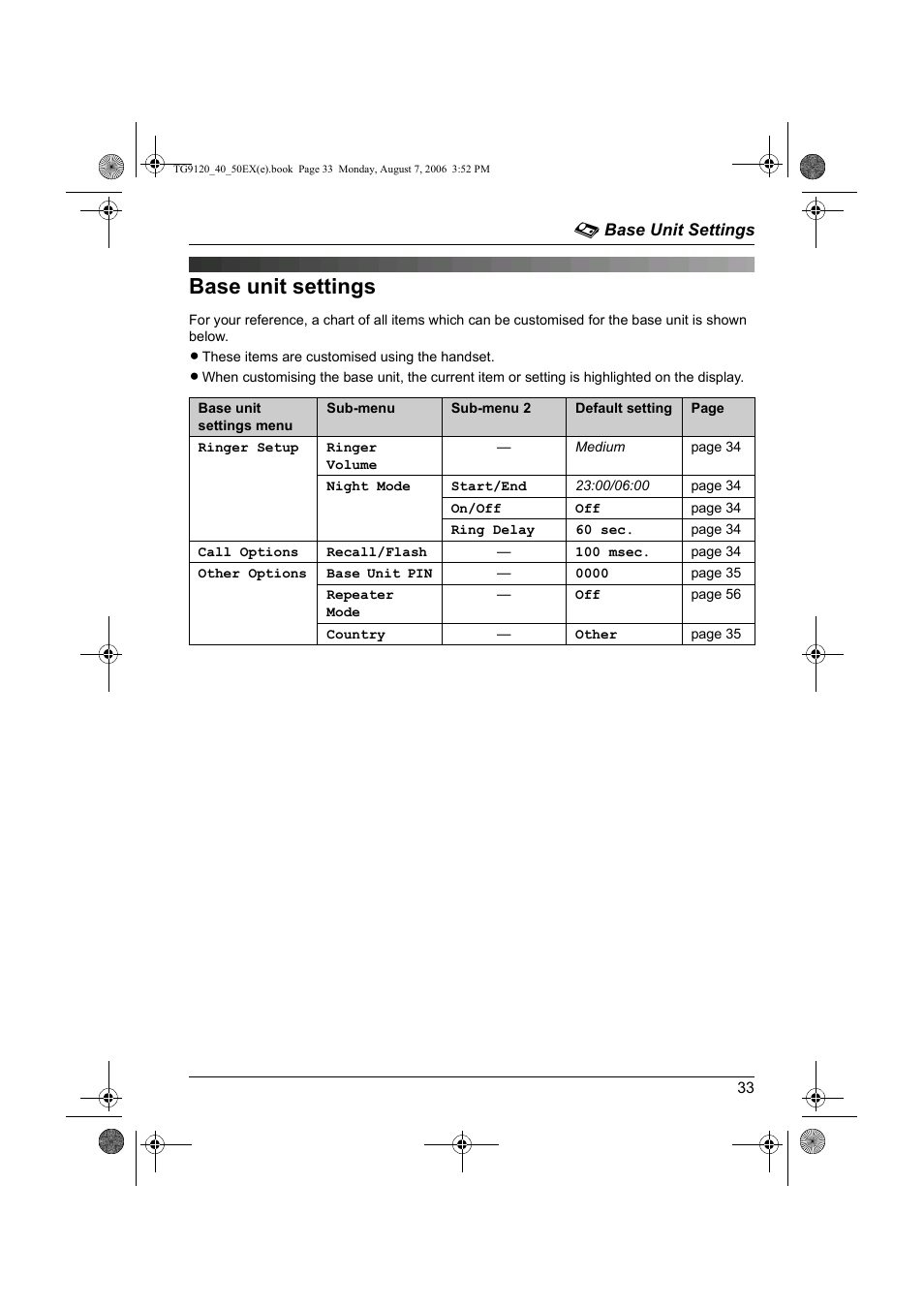 L base unit settings, Base unit settings, L einstellungen der basisstation | Panasonic KXTG9150EX User Manual | Page 33 / 224