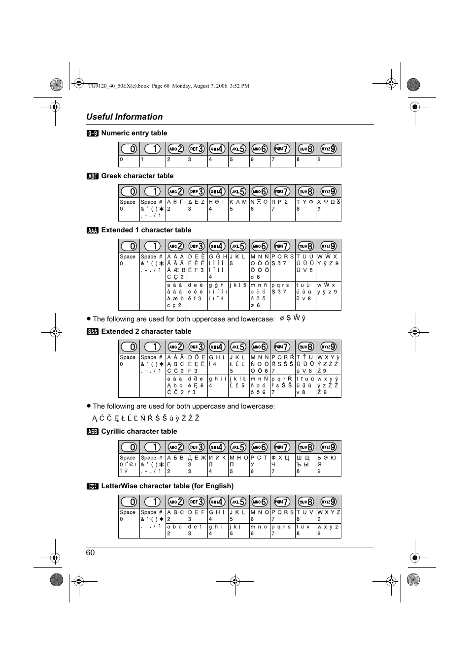 Panasonic KXTG9150EX User Manual | Page 60 / 224