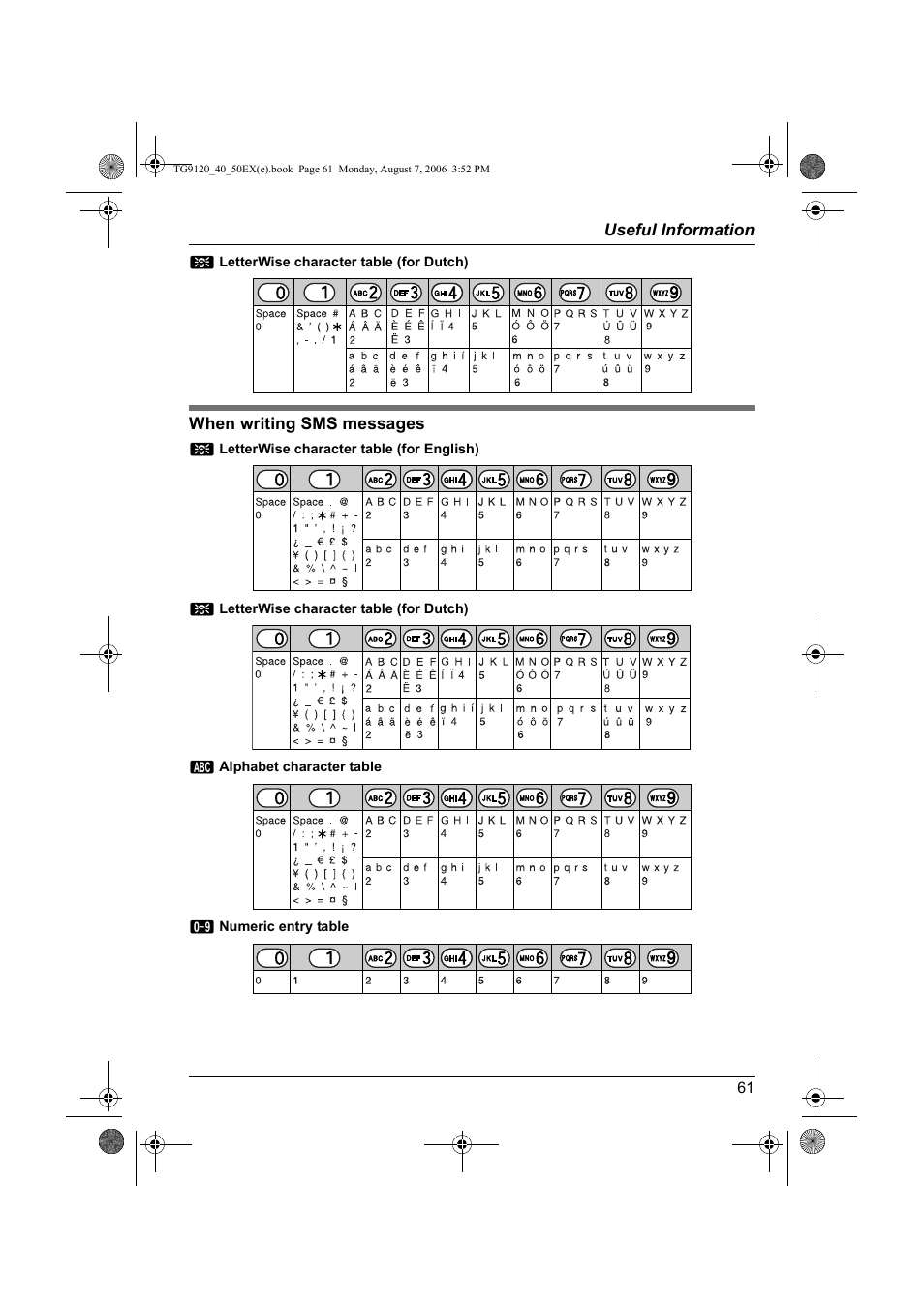 Panasonic KXTG9150EX User Manual | Page 61 / 224
