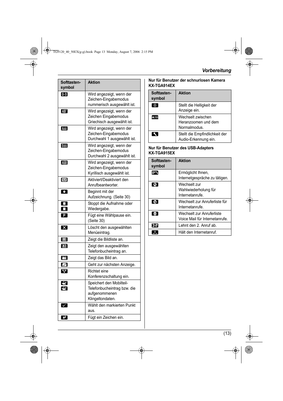 Panasonic KXTG9150EX User Manual | Page 85 / 224