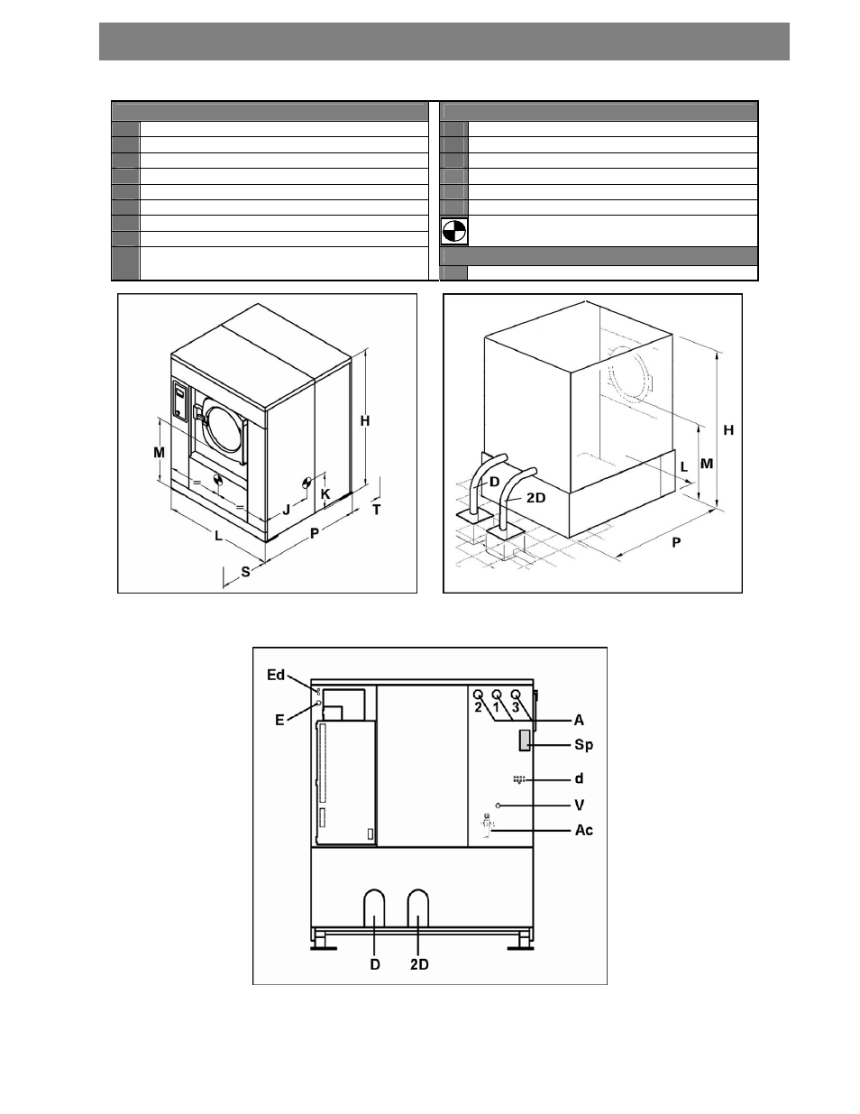 Technical information | Alliance Laundry Systems UVN255P User Manual | Page 10 / 36