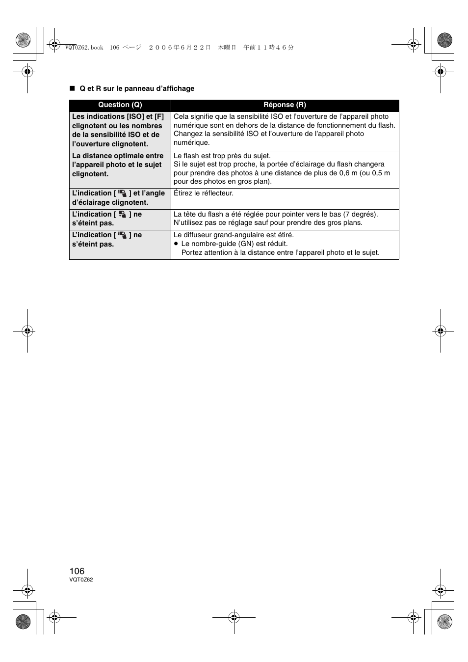 Panasonic DMWFL500E User Manual | Page 106 / 148