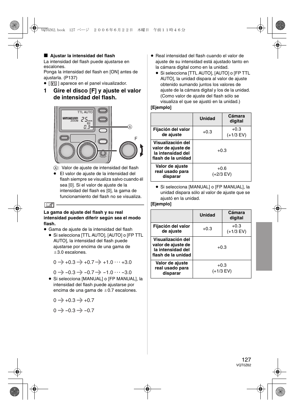 Panasonic DMWFL500E User Manual | Page 127 / 148