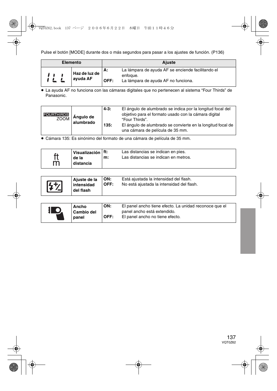 Panasonic DMWFL500E User Manual | Page 137 / 148