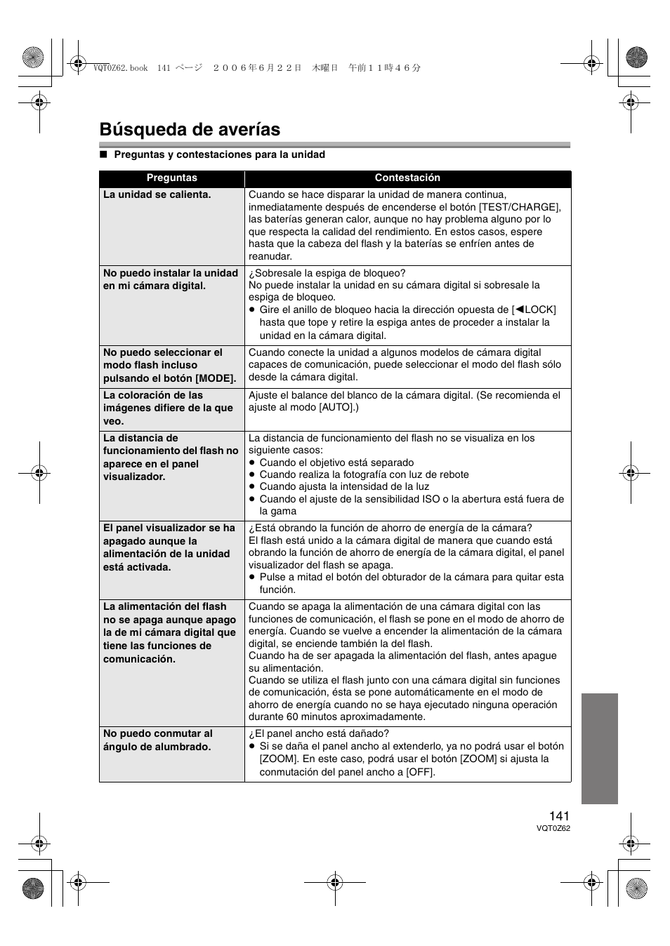 Búsqueda de averías | Panasonic DMWFL500E User Manual | Page 141 / 148