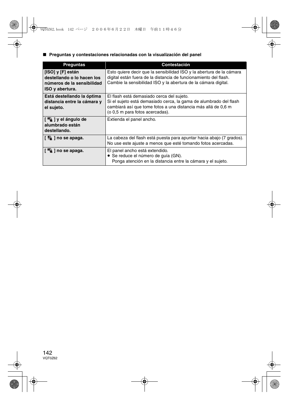 Panasonic DMWFL500E User Manual | Page 142 / 148