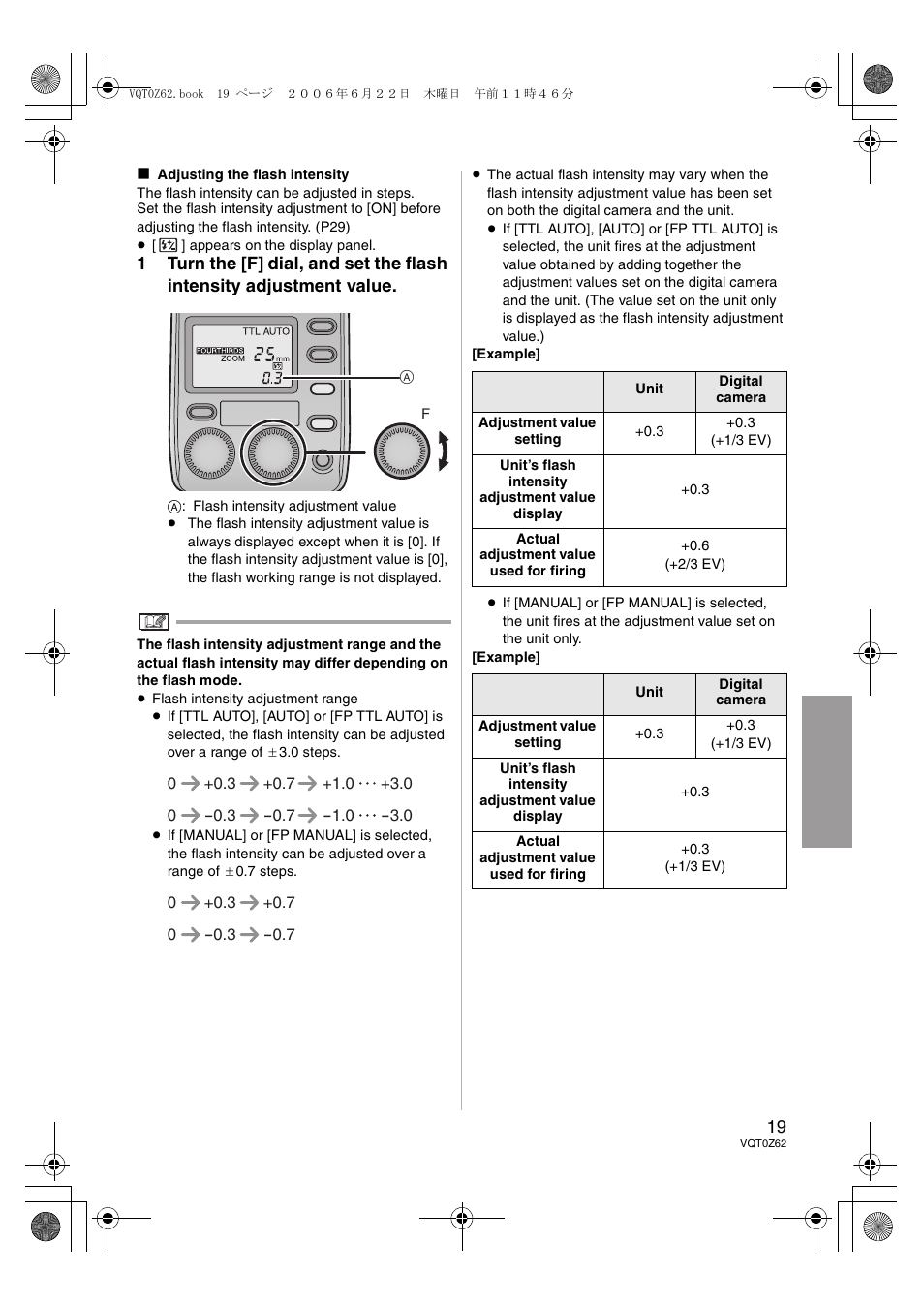 Panasonic DMWFL500E User Manual | Page 19 / 148