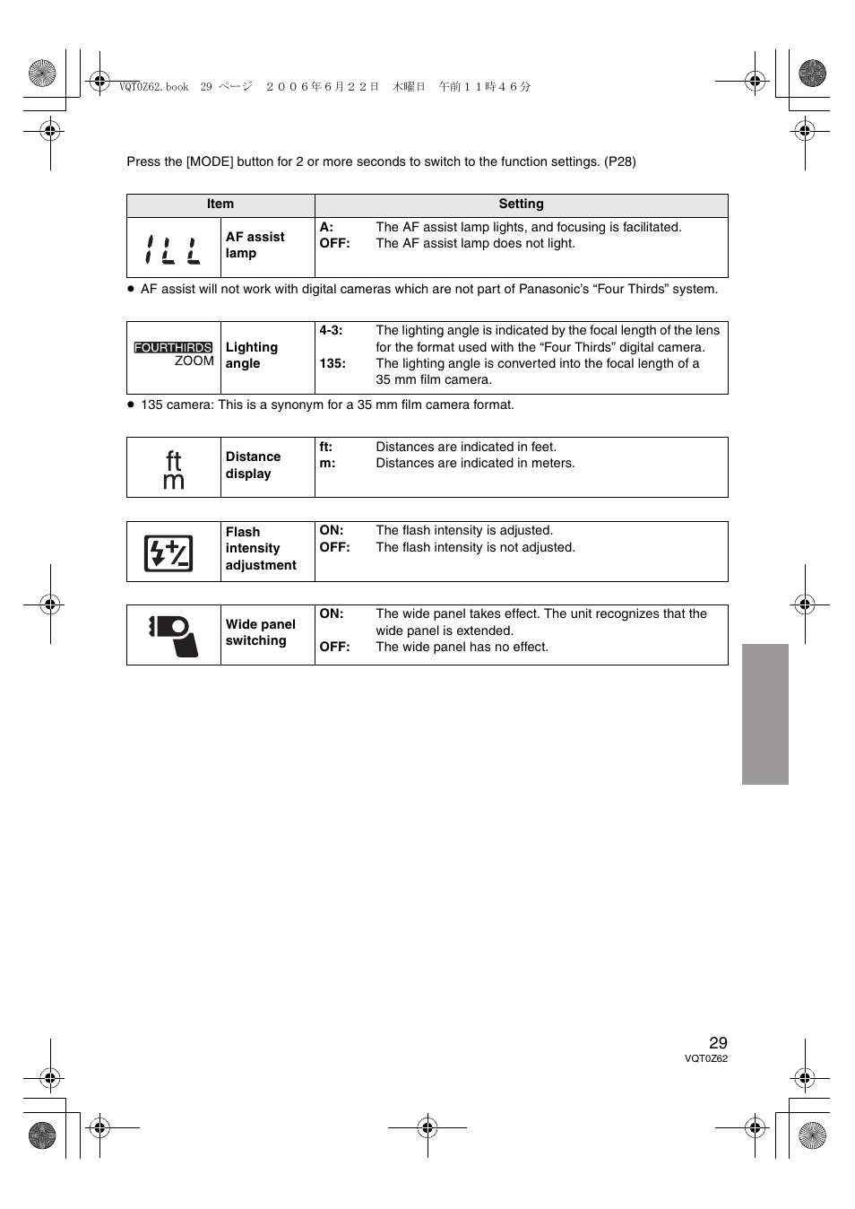 Panasonic DMWFL500E User Manual | Page 29 / 148