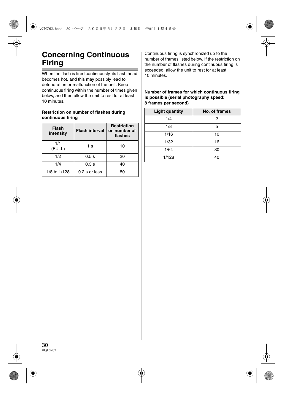 Concerning continuous firing | Panasonic DMWFL500E User Manual | Page 30 / 148