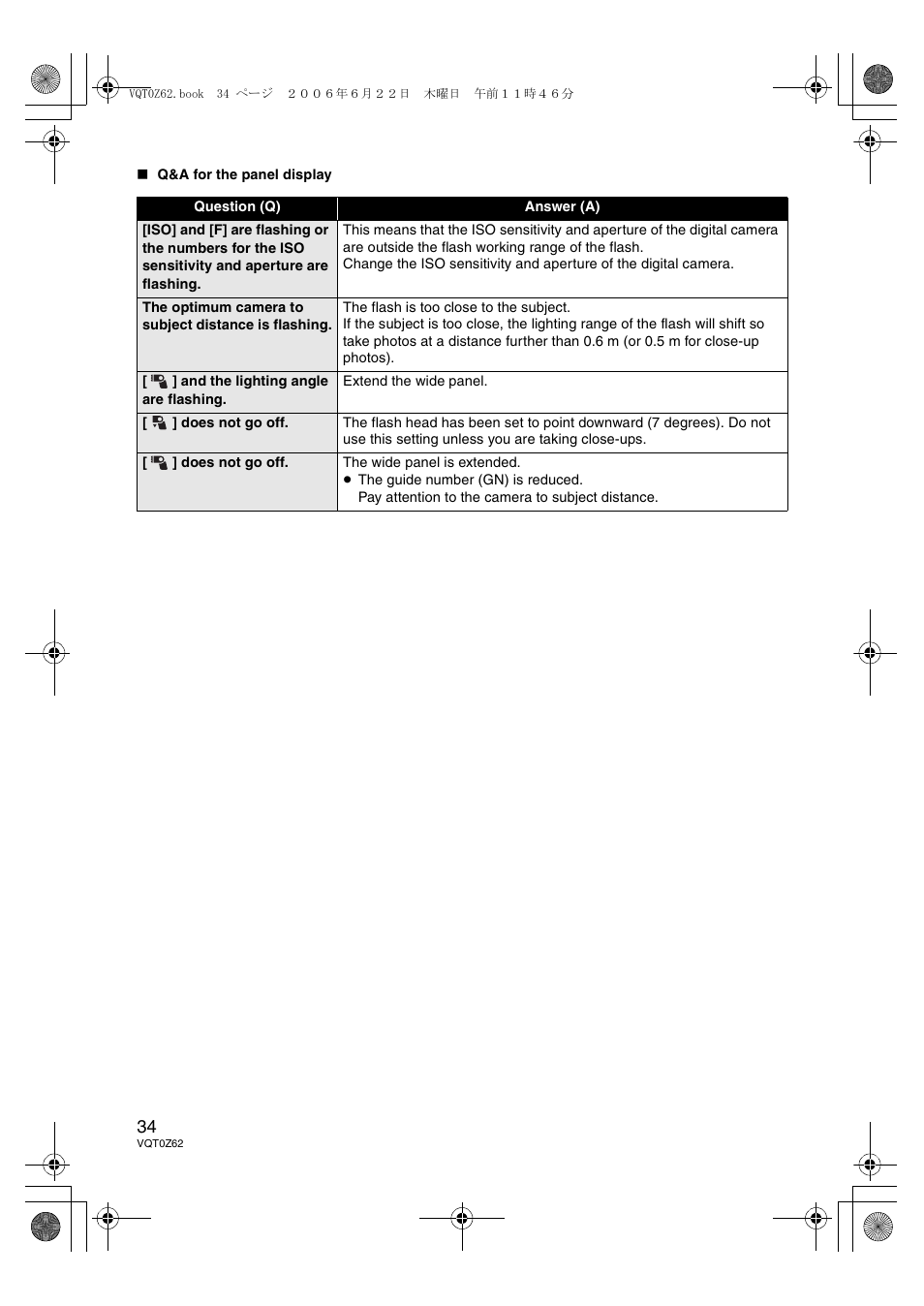 Panasonic DMWFL500E User Manual | Page 34 / 148