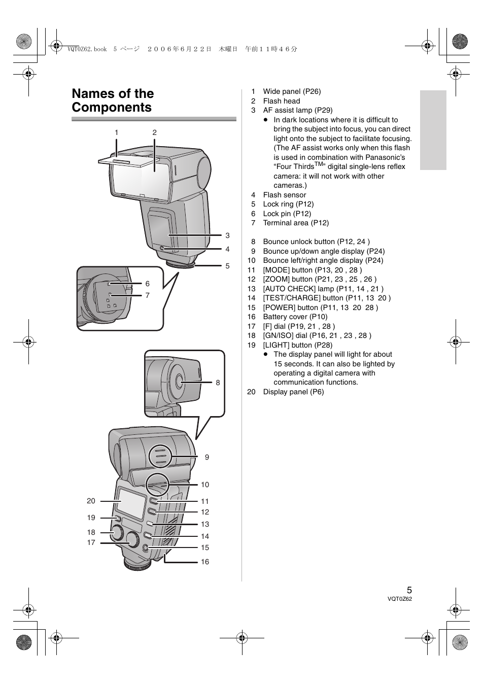 Names of the components | Panasonic DMWFL500E User Manual | Page 5 / 148