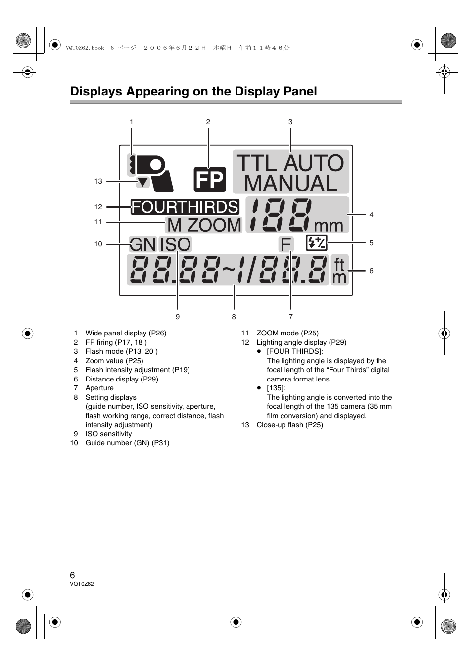 Displays appearing on the display panel | Panasonic DMWFL500E User Manual | Page 6 / 148