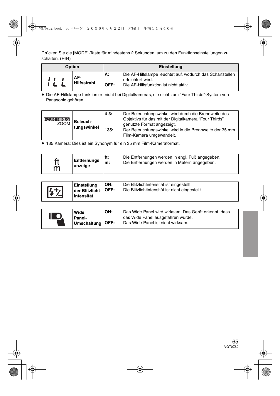 Panasonic DMWFL500E User Manual | Page 65 / 148