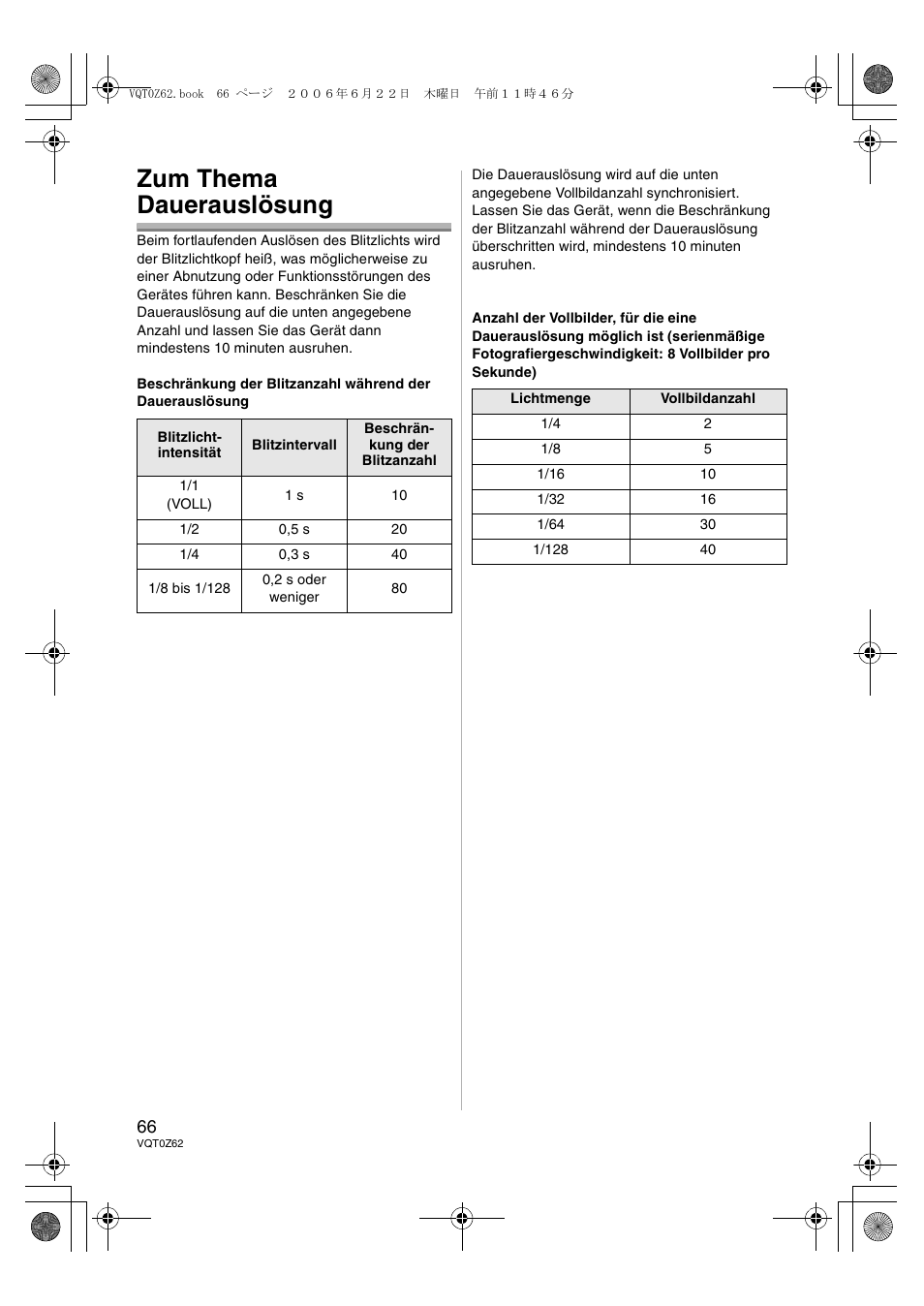 Zum thema dauerauslösung | Panasonic DMWFL500E User Manual | Page 66 / 148