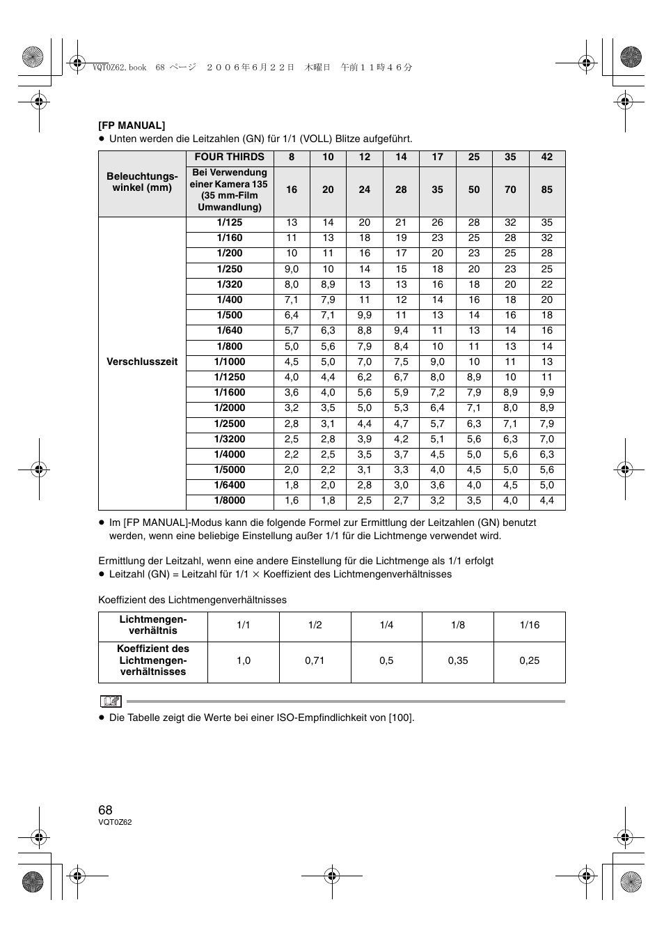 Panasonic DMWFL500E User Manual | Page 68 / 148