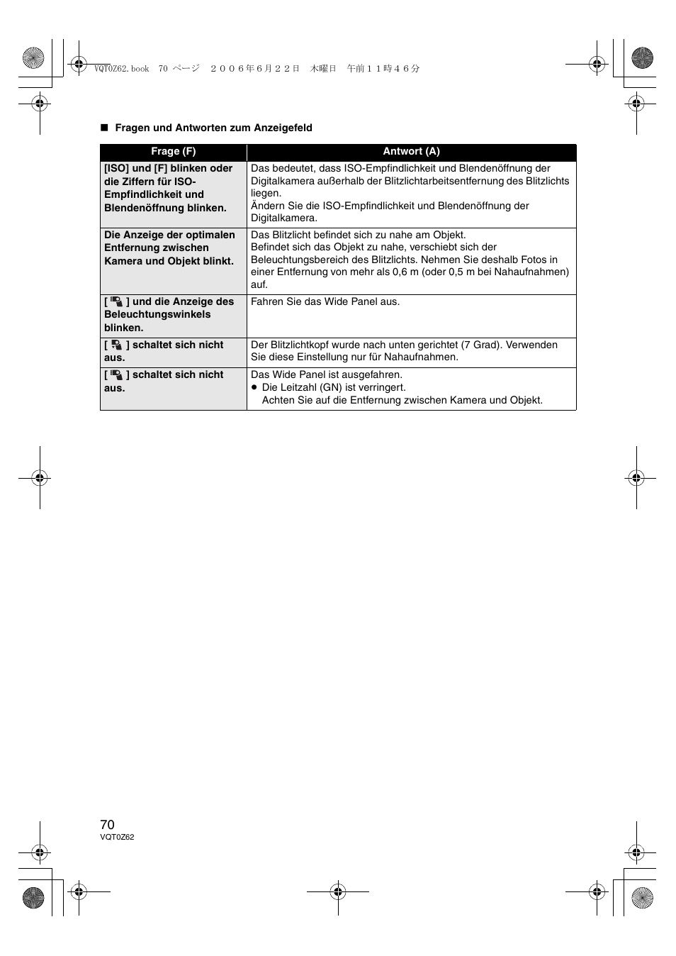 Panasonic DMWFL500E User Manual | Page 70 / 148