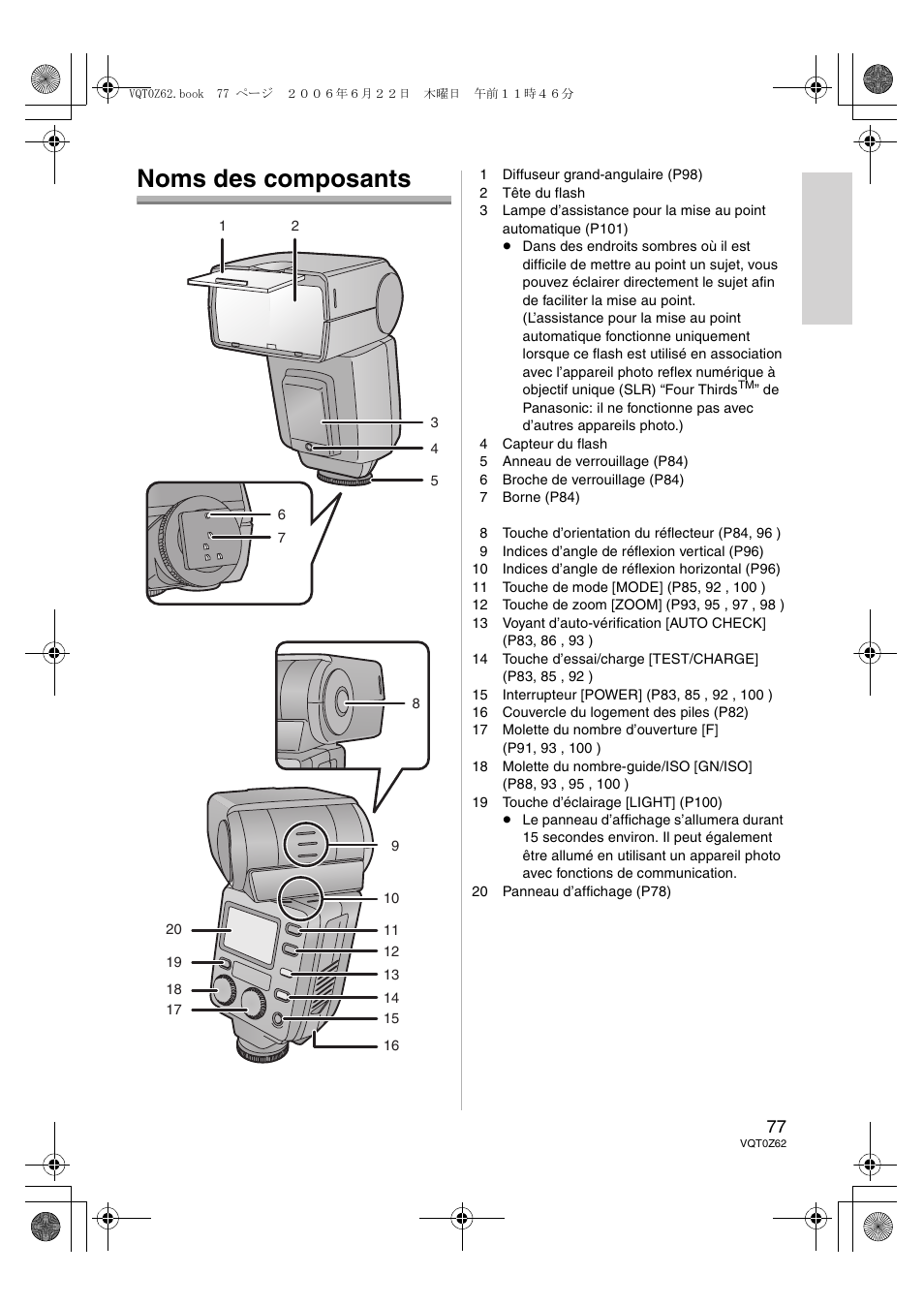 Noms des composants | Panasonic DMWFL500E User Manual | Page 77 / 148