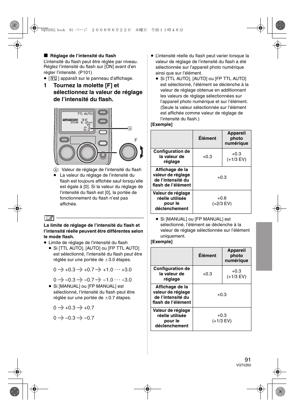 Panasonic DMWFL500E User Manual | Page 91 / 148