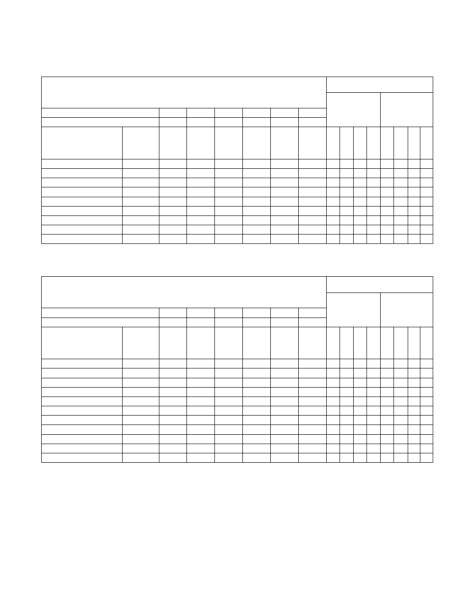 Bles 8, Powerflex 40 drive control logic chart, Table 8 | Alliance Laundry Systems 160 User Manual | Page 16 / 111