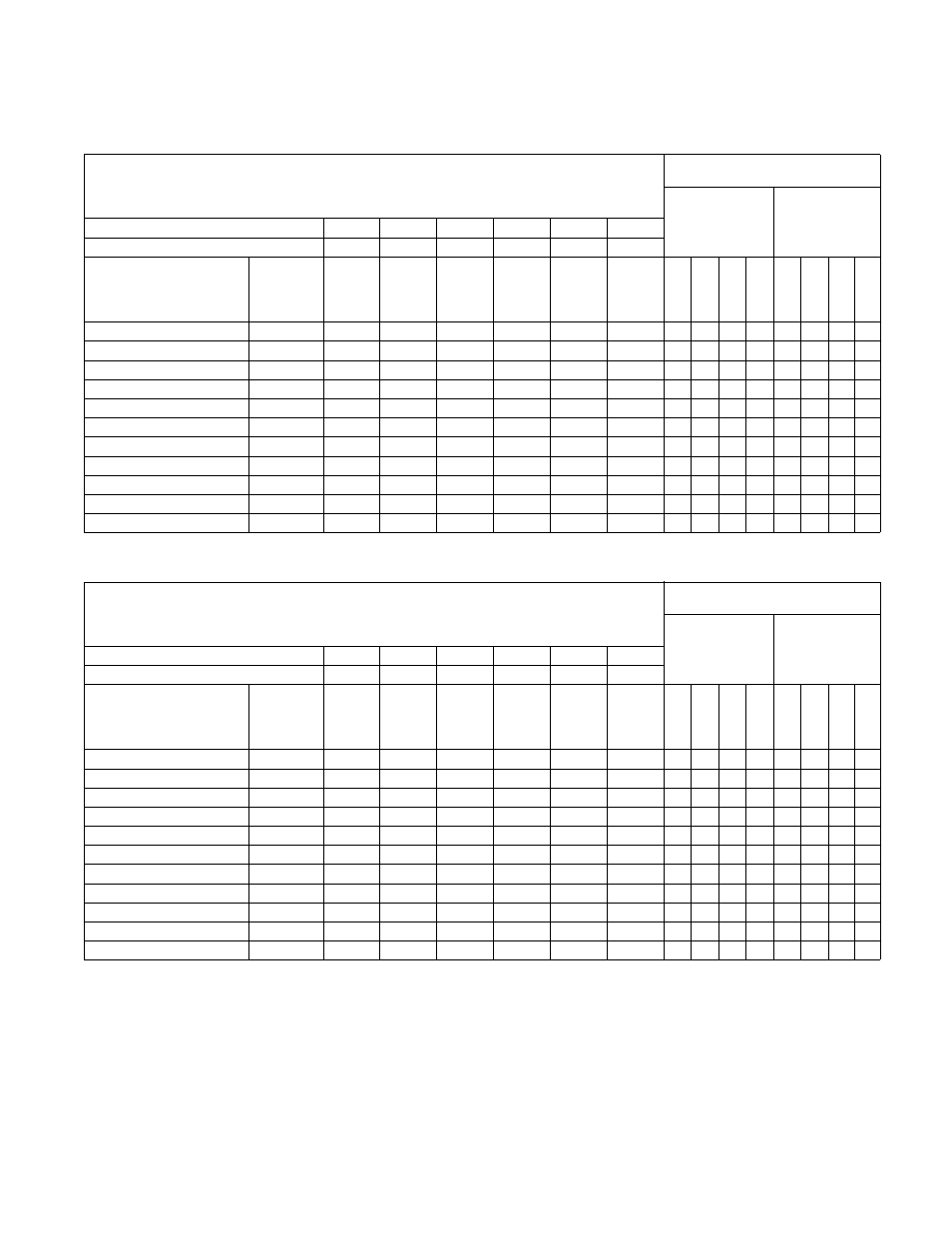 Powerflex 40 drive control logic chart, Table 9 | Alliance Laundry Systems 160 User Manual | Page 17 / 111