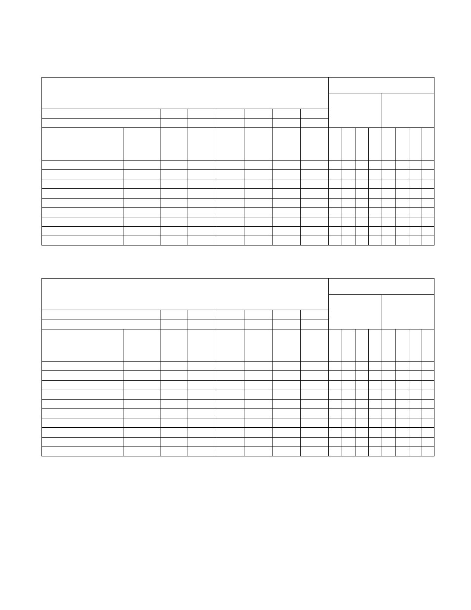 Powerflex 40 drive control logic chart, Table 10 | Alliance Laundry Systems 160 User Manual | Page 18 / 111