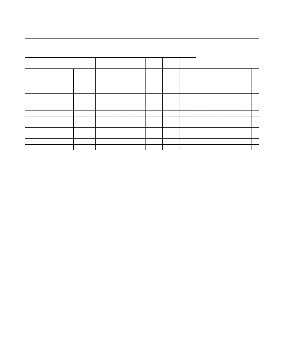 Table 11 | Alliance Laundry Systems 160 User Manual | Page 19 / 111