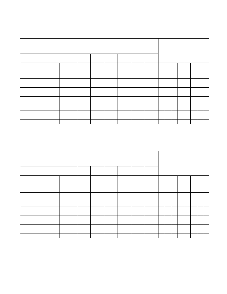 Table 12, Table 13 | Alliance Laundry Systems 160 User Manual | Page 20 / 111