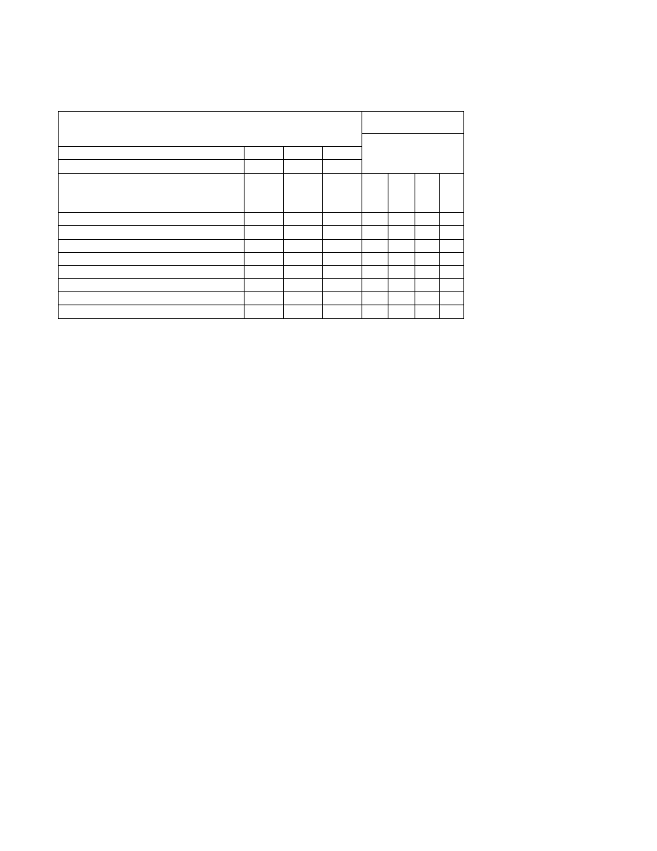 Powerflex 40 drive control logic chart, Table 14 | Alliance Laundry Systems 160 User Manual | Page 21 / 111