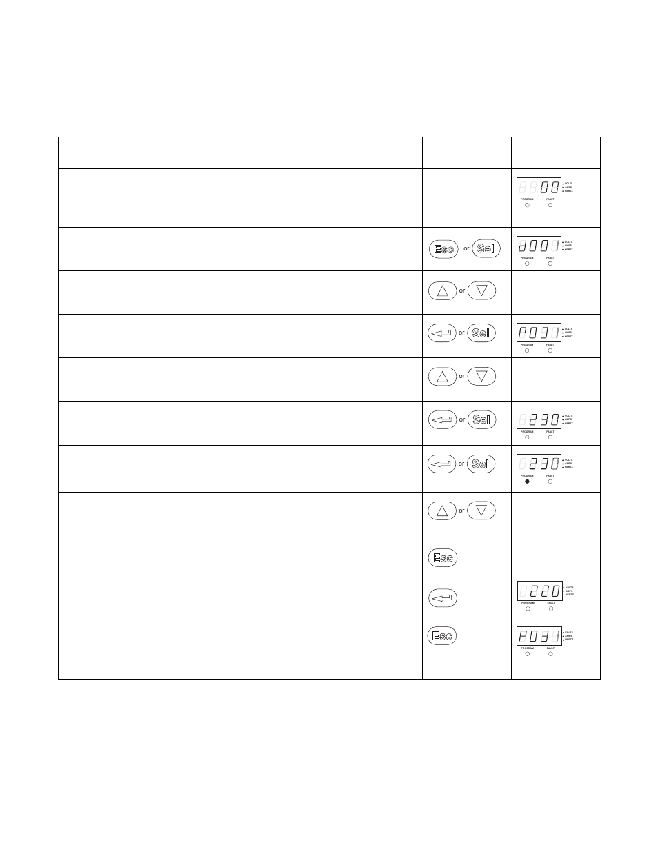 Viewing and editing parameters | Alliance Laundry Systems 160 User Manual | Page 33 / 111