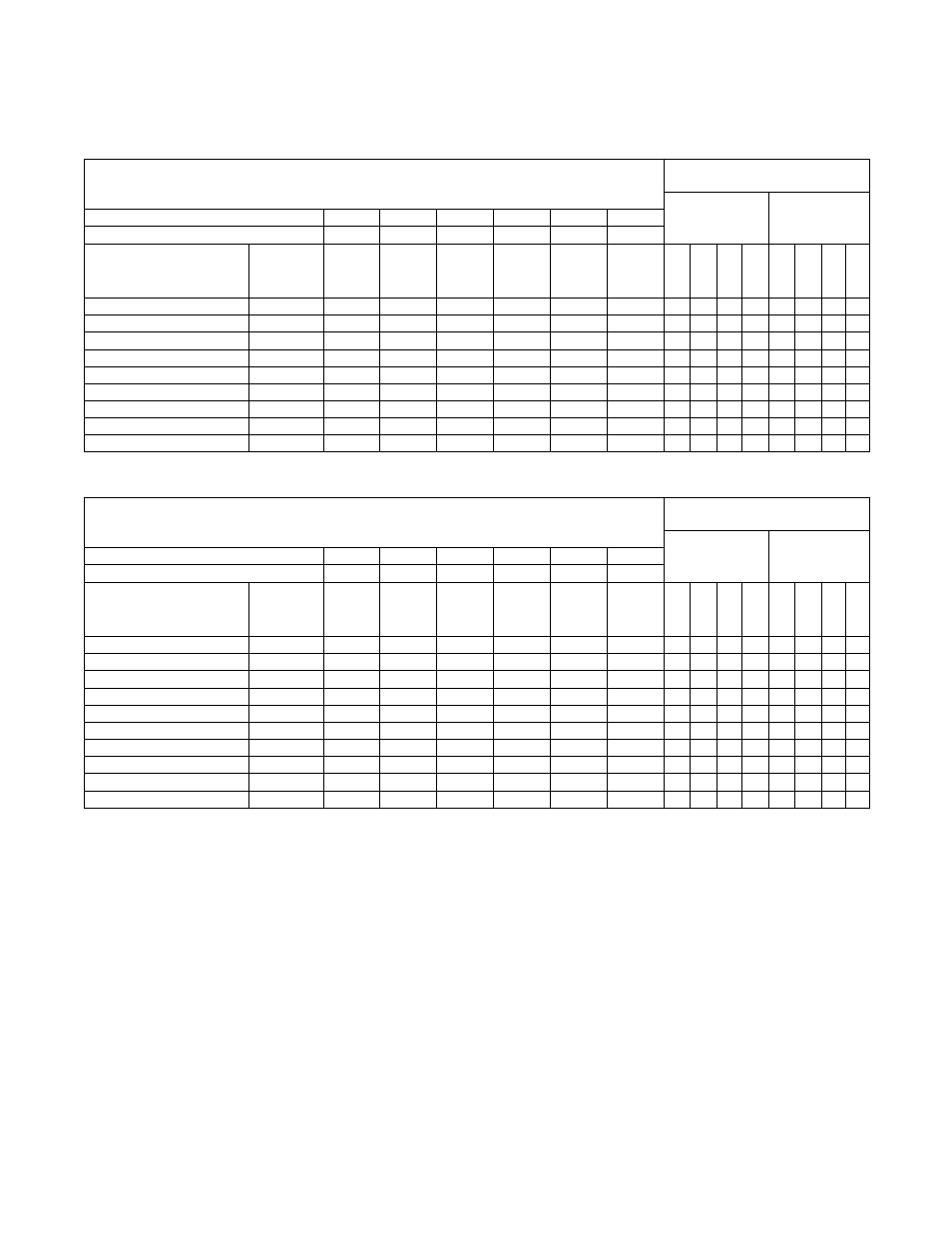 160 series drive control logic chart, Table 29 | Alliance Laundry Systems 160 User Manual | Page 47 / 111