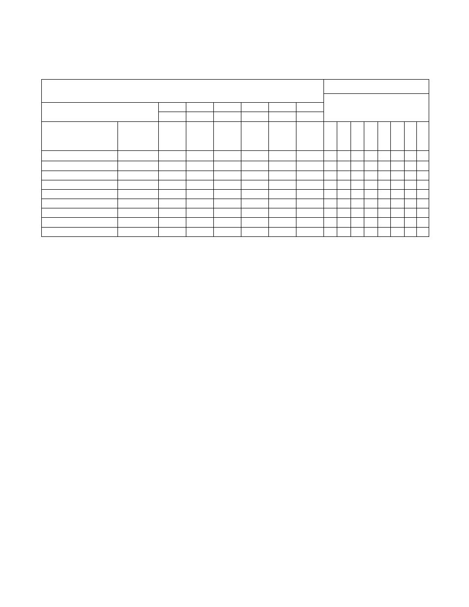 1305-series drive control logic chart, Table 42 | Alliance Laundry Systems 160 User Manual | Page 71 / 111