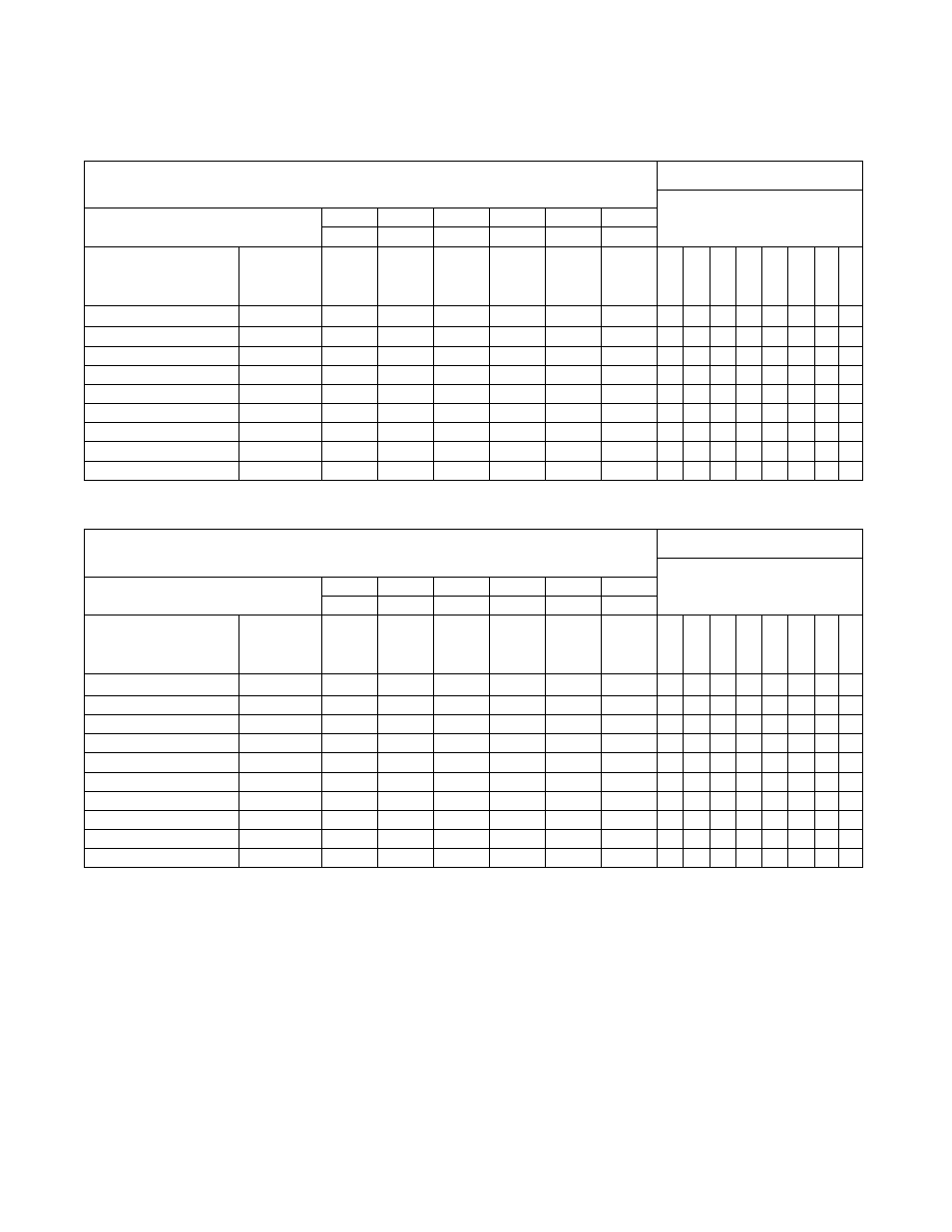 1305-series drive control logic chart, Allen-bradley 1305-series ac drives, Table 43 | Alliance Laundry Systems 160 User Manual | Page 72 / 111