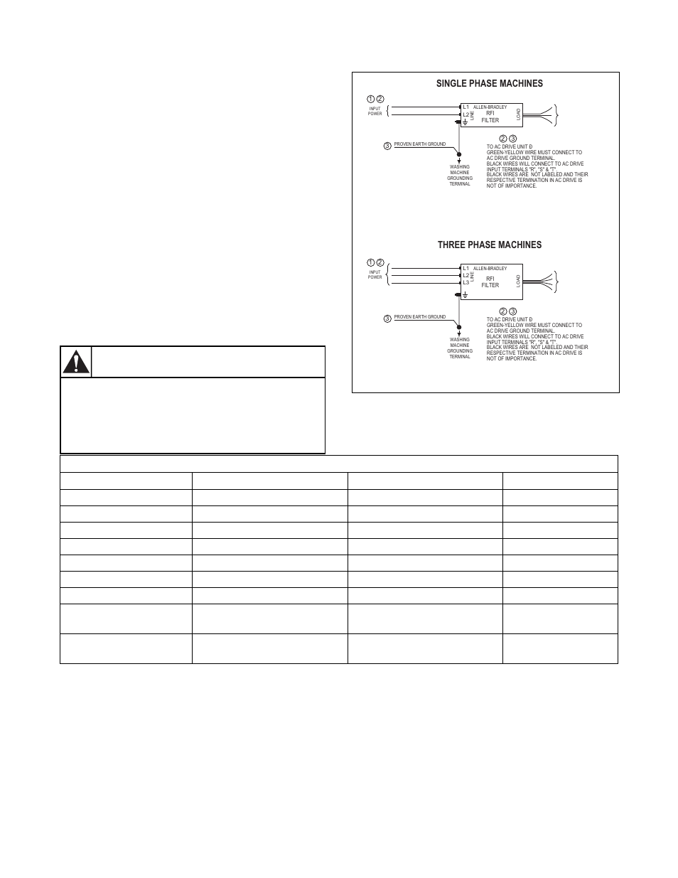 Electrical interference, Caution, Electrical interference emi | Alliance Laundry Systems 160 User Manual | Page 9 / 111