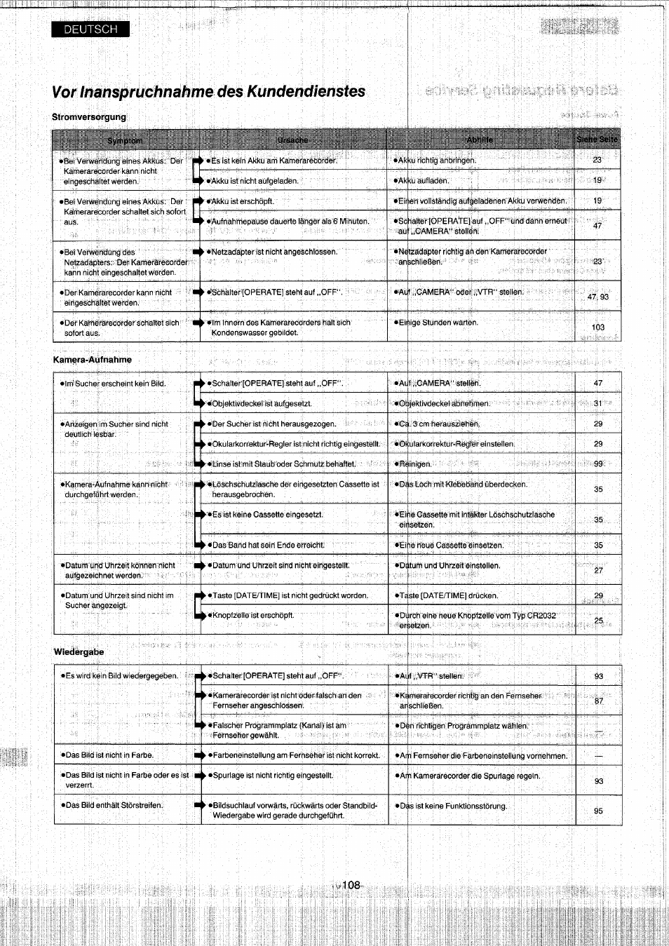 Vor inanspruchnahme des kundendienstes | Panasonic NVS7EG User Manual | Page 108 / 118