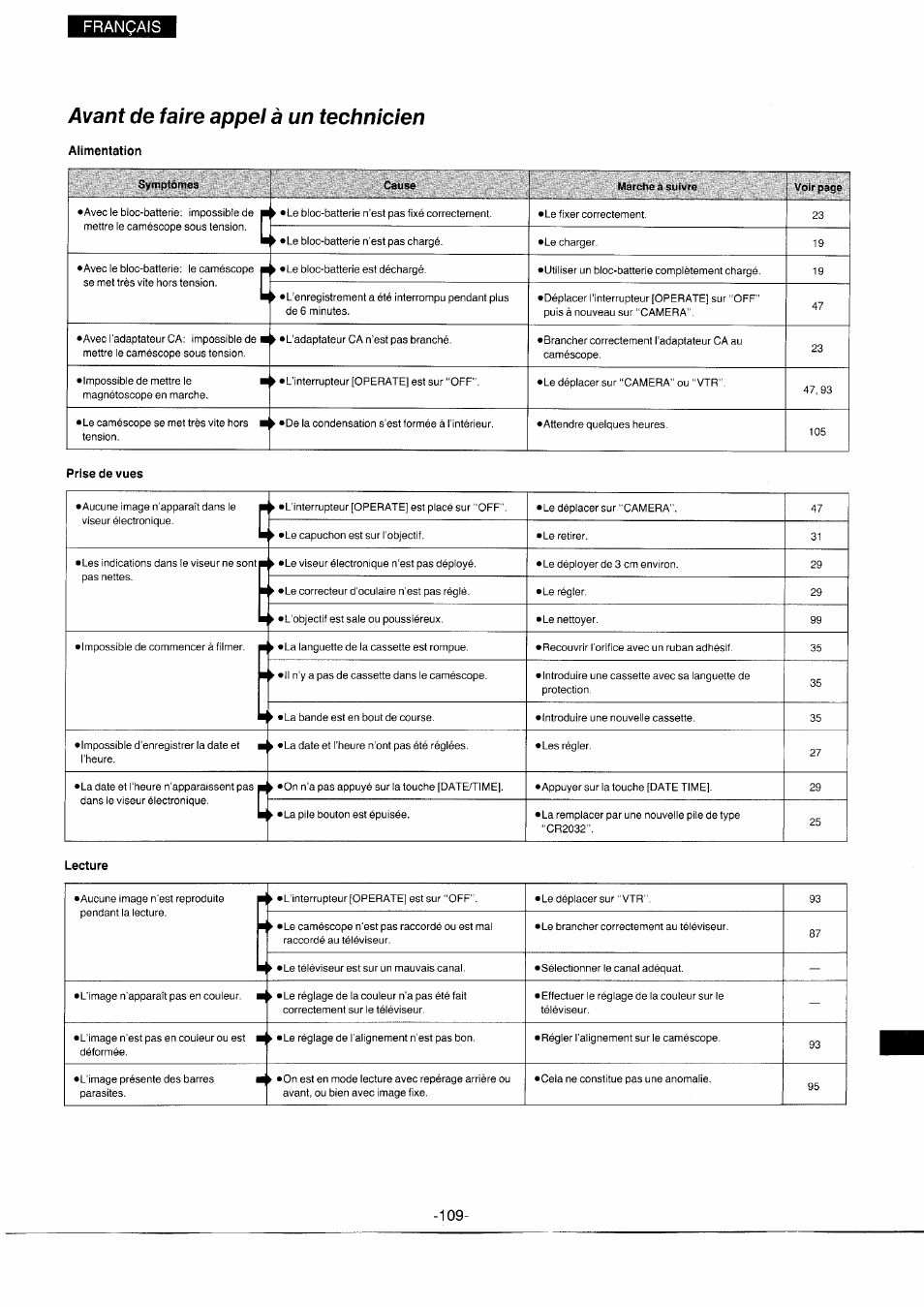 Avant de faire appel à un technicien, Alimentation, Prise de vues | Lecture, La prise de vue, Français | Panasonic NVS7EG User Manual | Page 109 / 118