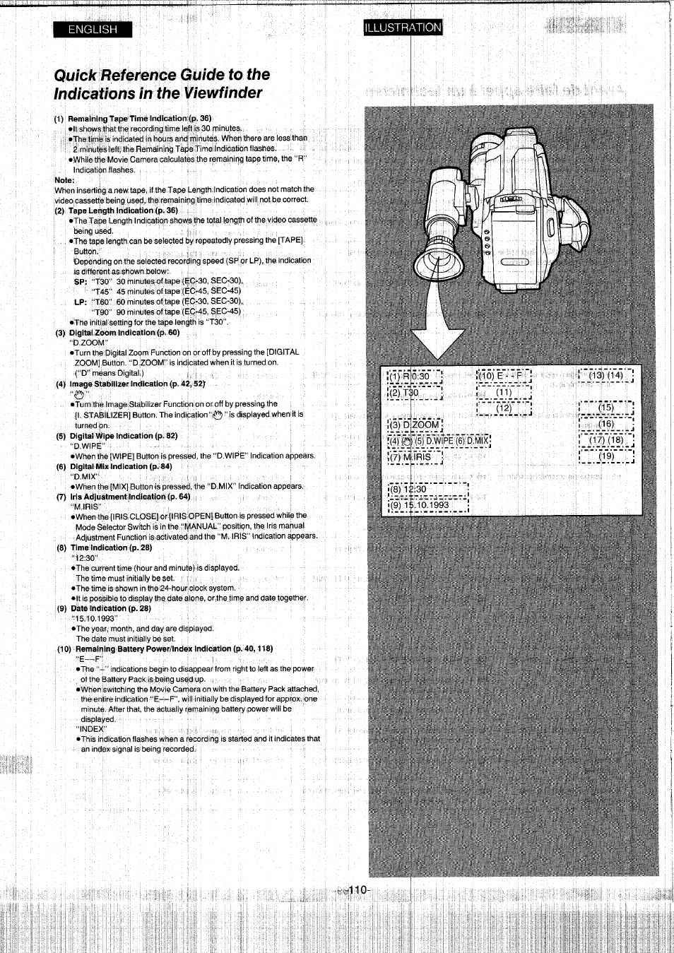 Ülfüi, Till | Panasonic NVS7EG User Manual | Page 110 / 118
