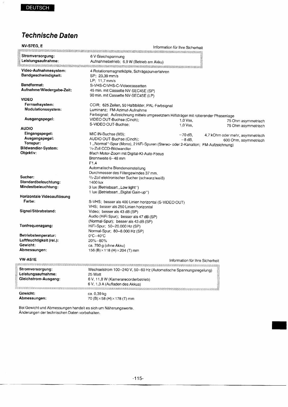 Technische daten | Panasonic NVS7EG User Manual | Page 115 / 118
